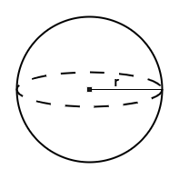 Shape Diagram